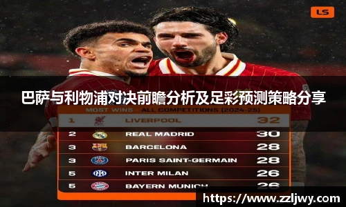 巴萨与利物浦对决前瞻分析及足彩预测策略分享