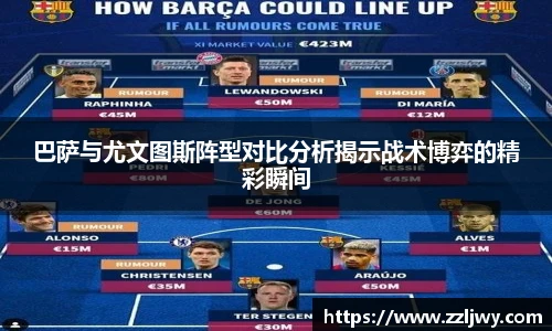 巴萨与尤文图斯阵型对比分析揭示战术博弈的精彩瞬间