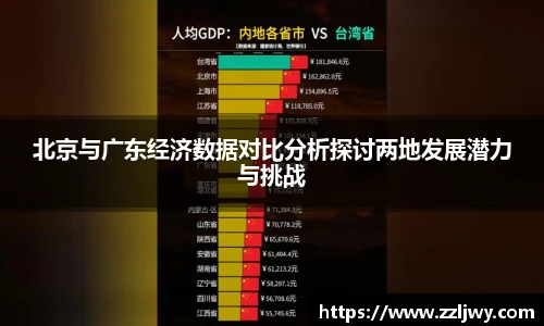 北京与广东经济数据对比分析探讨两地发展潜力与挑战